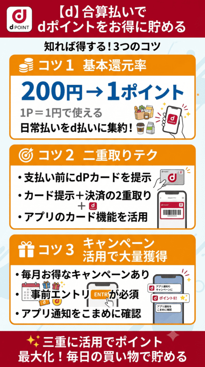 電話料金合算払いでdポイントをお得に貯めるコツ