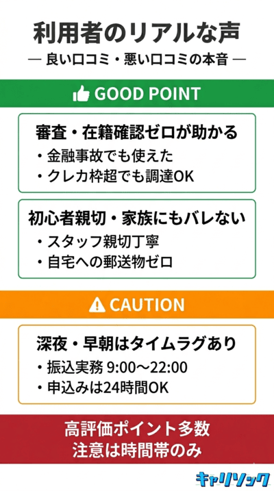 キャリソックの口コミ・評判：実際の利用者はどう評価している？