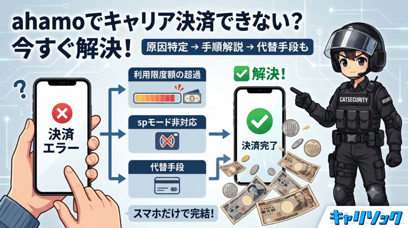 ahamoでキャリア決済できない原因は？今すぐ解決する手順ガイド